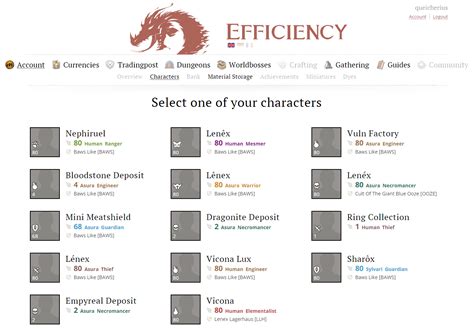 gw2efficiency|gw2 titles list.